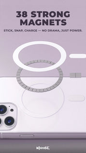 Premium Magsafe Clear Case