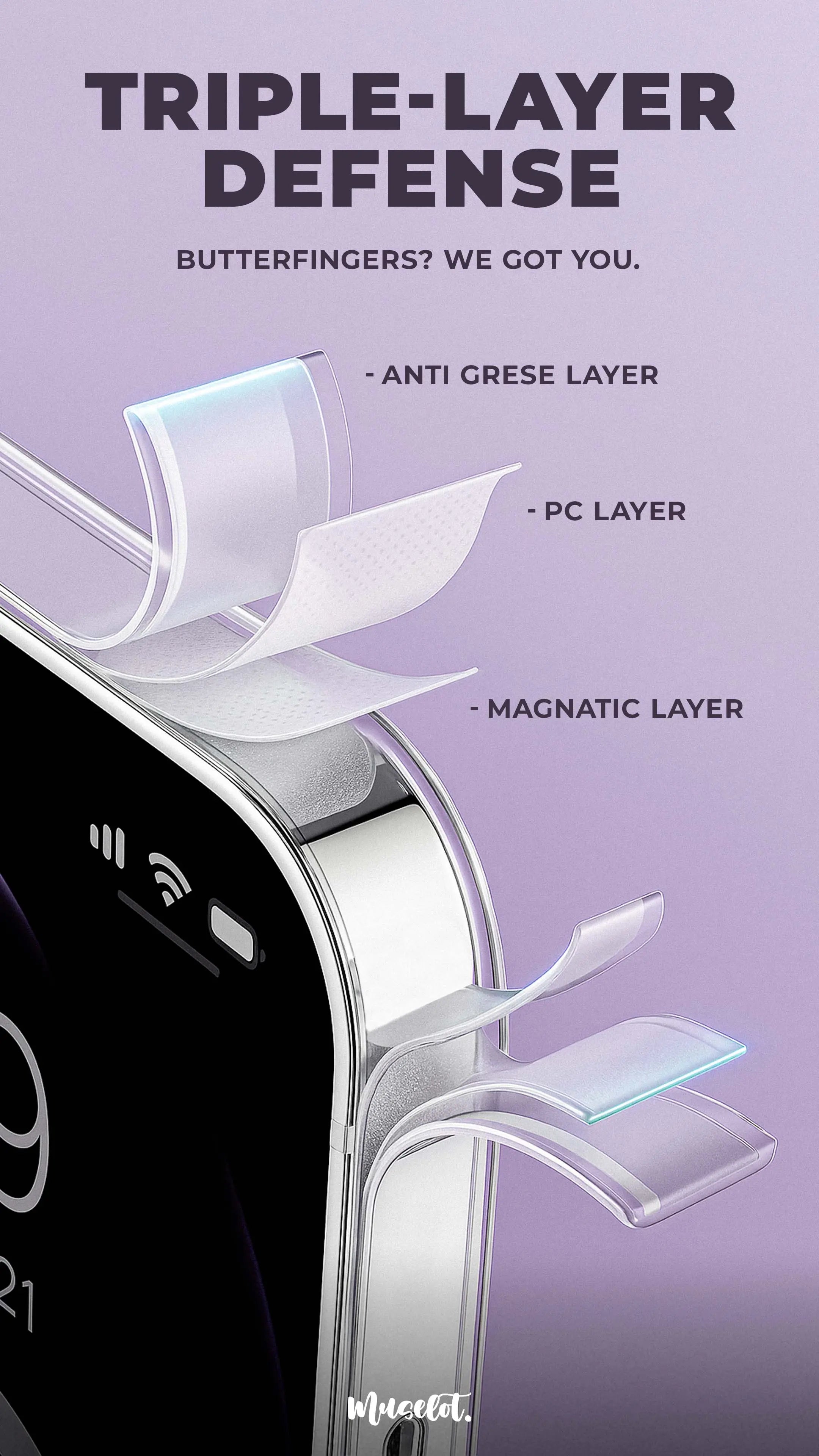 Premium Magsafe Clear Case